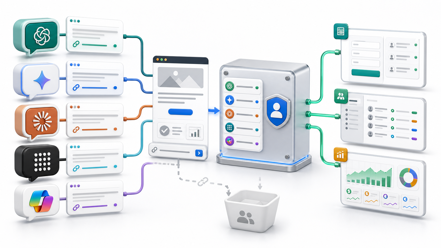 AI referral traffic from multiple assistants flowing through first-party source classification into forms, CRM records, and revenue attribution