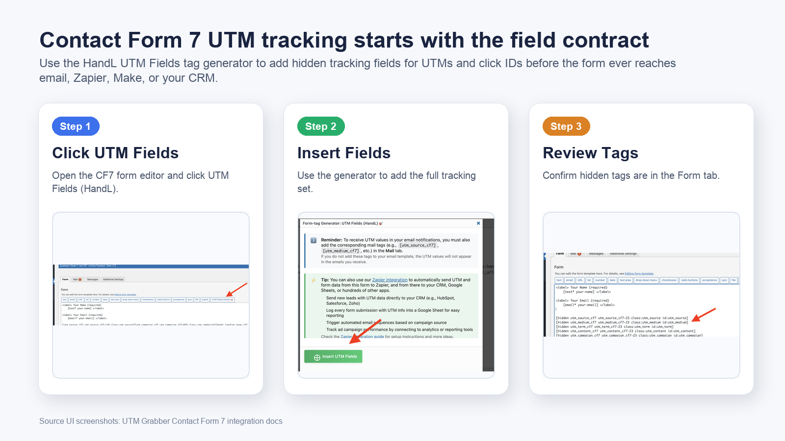 Contact Form 7 UTM tracking field generator showing hidden UTM fields and mail tags