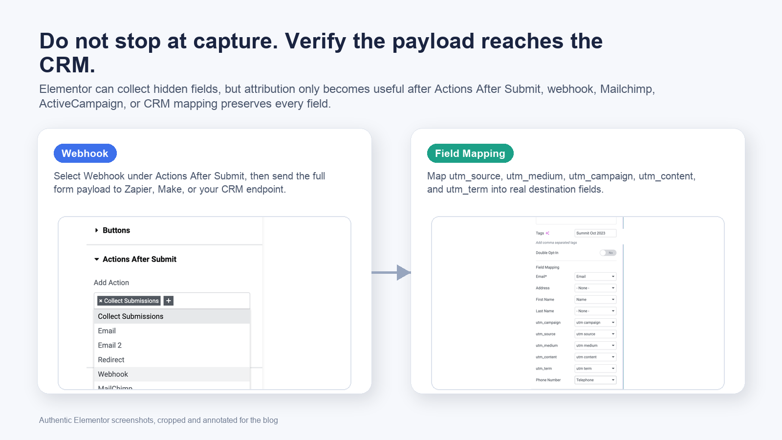 Elementor Actions After Submit webhook and field mapping for UTM campaign data