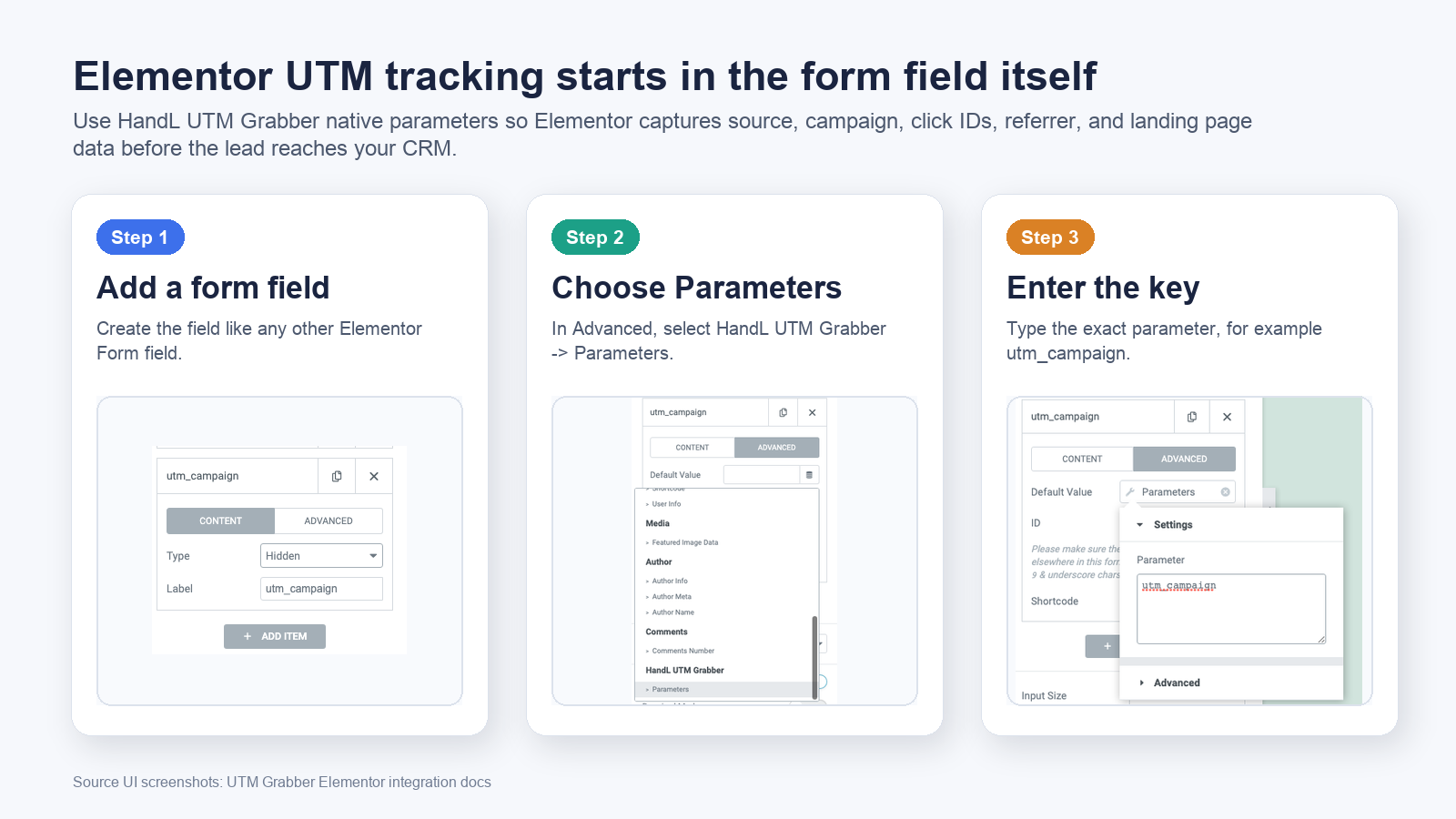 Elementor UTM tracking setup using native HandL UTM Grabber parameters inside Elementor Form fields