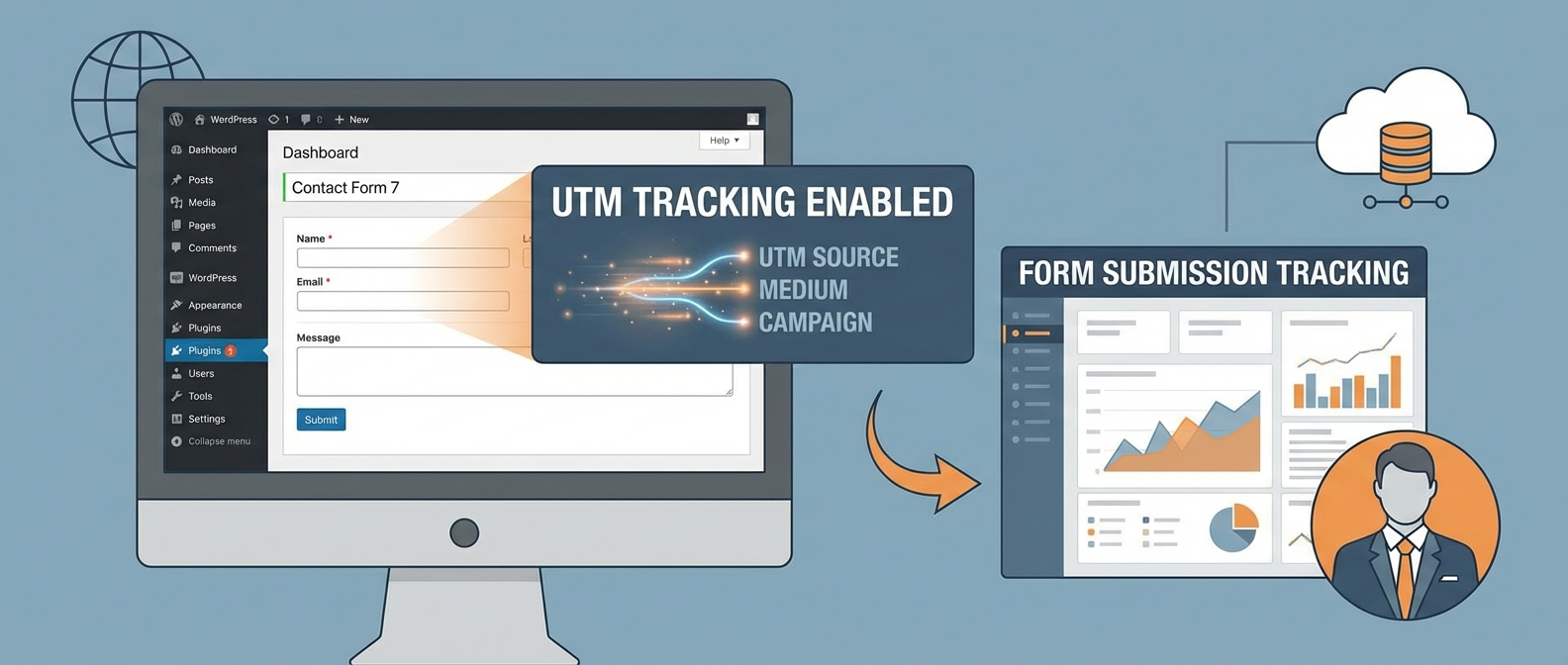 Contact Form 7 with UTM tracking overlay