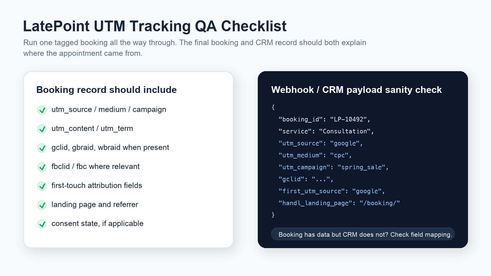 LatePoint UTM tracking QA checklist for booking records, webhook payloads, CRM fields, and attribution mapping