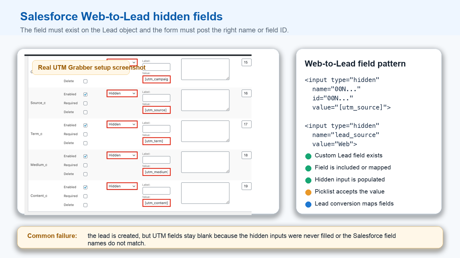 Salesforce Web-to-Lead hidden field setup using UTM Grabber shortcodes and custom Salesforce Lead fields