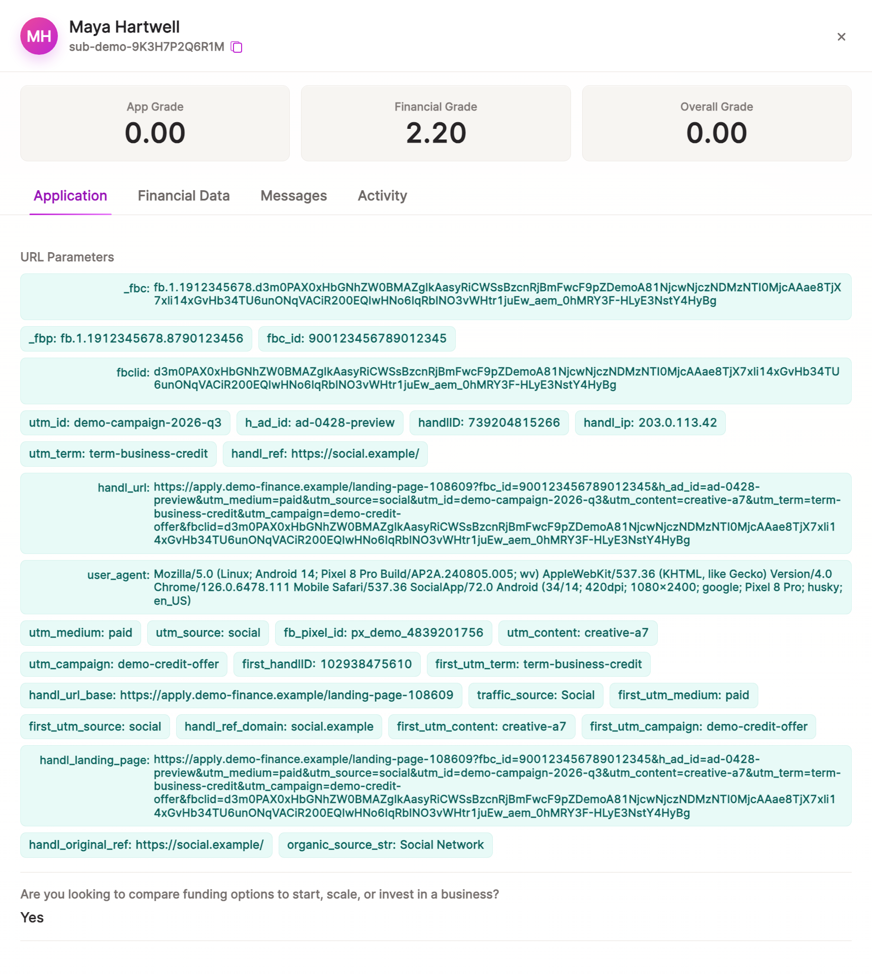 Saleskick submission showing URL Parameters captured from UTM Grabber after the iframe receives attribution values