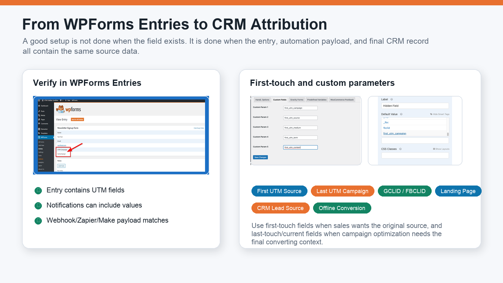 WPForms entries and first-touch attribution parameters flowing to CRM and offline conversion workflows