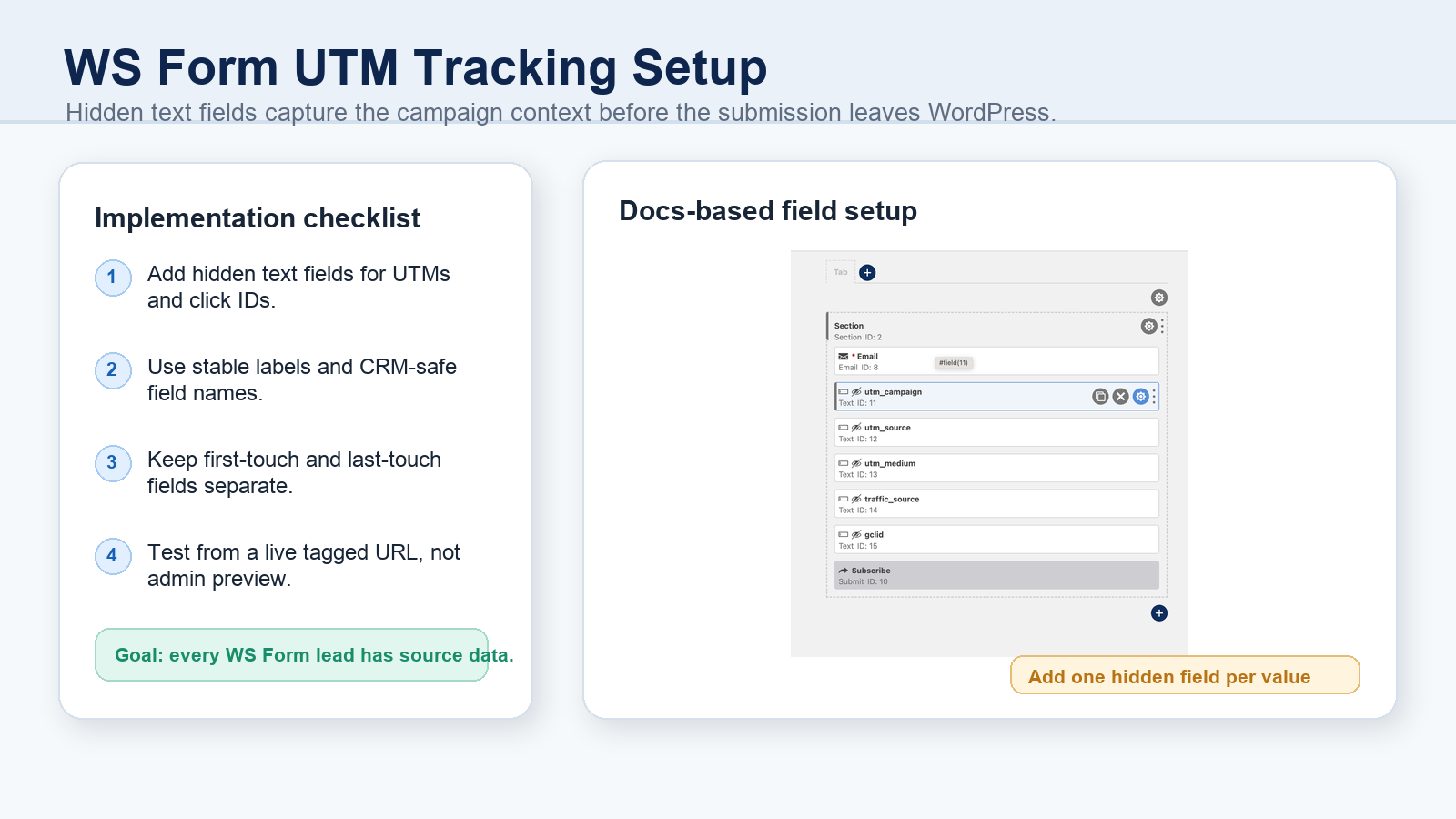 WS Form UTM tracking setup using hidden text fields for attribution values